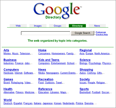 Google directory