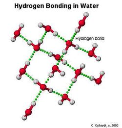 Hydrogen in water