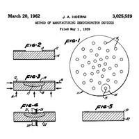 Planar process