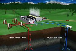 GeoThermal-Power-Plant