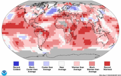 Global warming