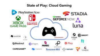 Cloud-gaming-competition-2021