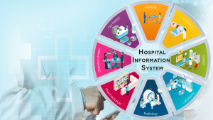 Hospital information system