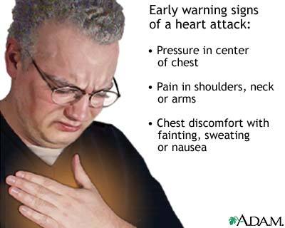 Heart_attack_symptoms_from_adam
