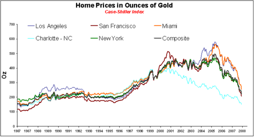 Homes_in_gold