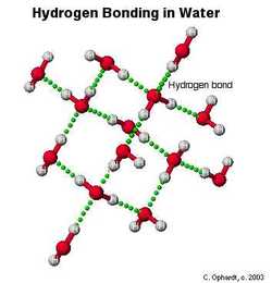 Hydrogen_in_water