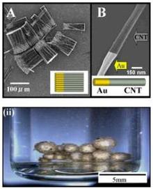 Nanobatons_trapping_oil_drops