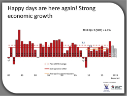 Happy+days+are+here+again!+Strong+economic+growth